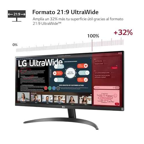 Écran 29" LG Ultrawide UWFHD (2560*1080p), Dalle IPS, 5ms, 75Hz