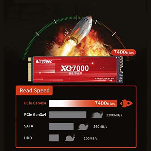 SSD interne NVMe KingSpec XG7000 M.2 2280 (XG7000-4TB) - 4 To (Vendeur Tiers)