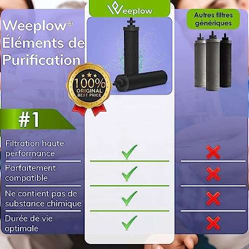 2 filtres à eau par gravité Weeplow compatible Berkey (vendeur tiers)
