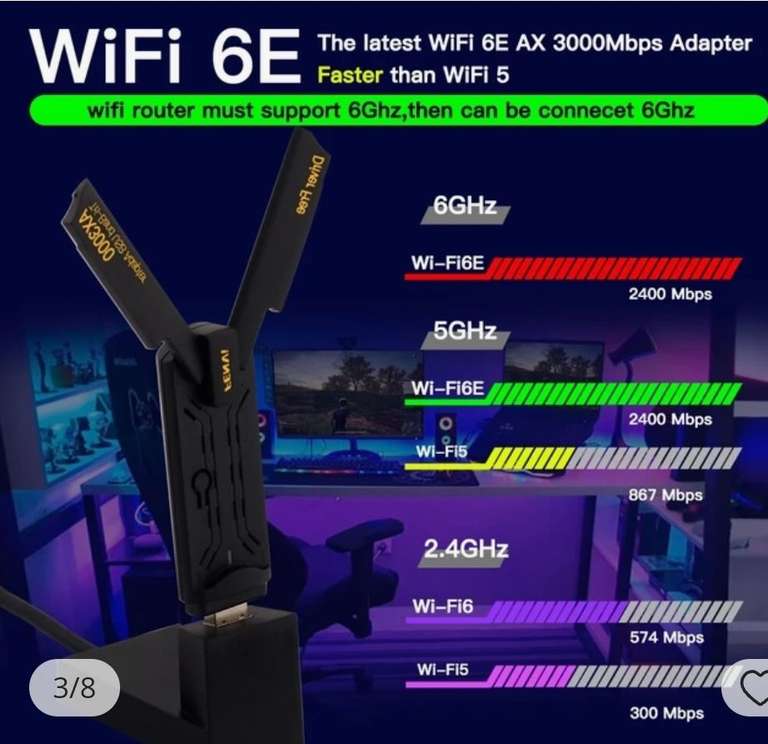Adaptateur Wifi FENVI - 6E AX3000, USB 3.0, 3000Mbps 2.4G/5G/6GHz, WiFi 6, Win10/11