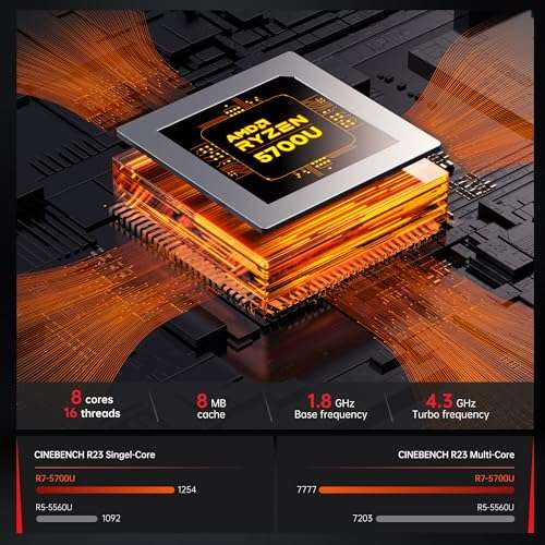 Mini PC Acemagician - AMD Ryzen 7 5700U, SSD 512Go (Vendeur Tiers)