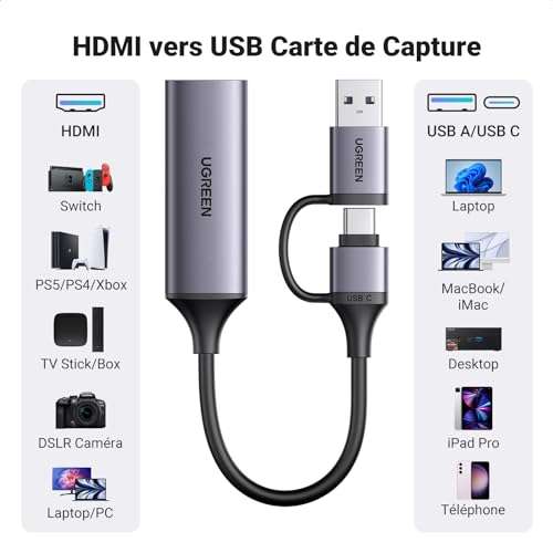 Carte de Capture Vidéo UGREEN - HDMI 4K@30Hz vers USB-C ou USB-A (Vendeur tiers - via coupon)
