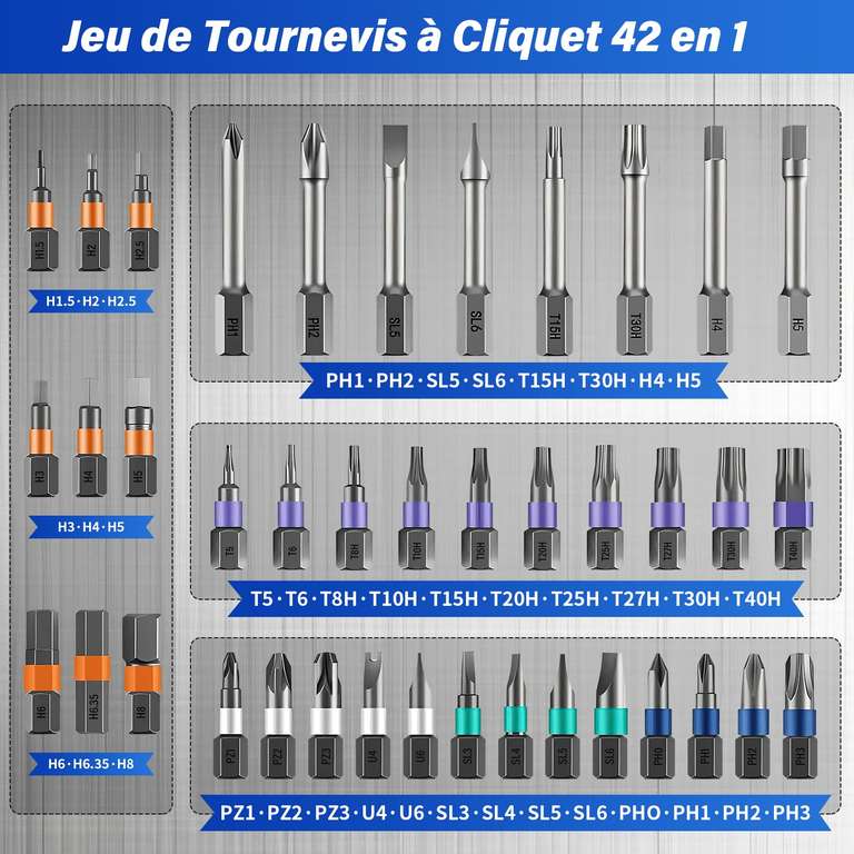 Tournevis à Cliquet Multifonction 24 En 1 - Coffret Magnétique Avec Embouts, Acier S2