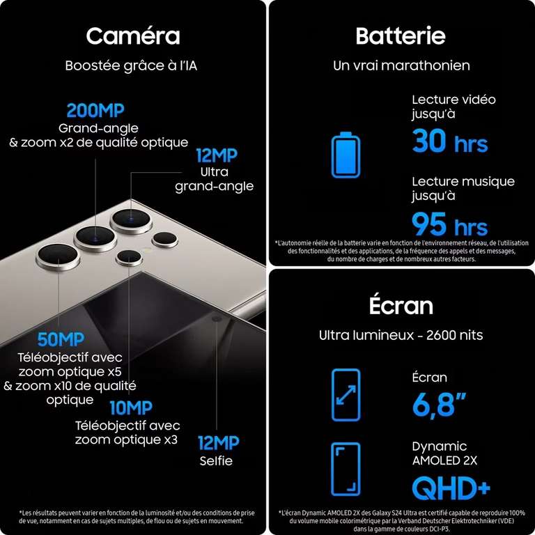 Smartphone Samsung Galaxy S24 Ultra 256 Go + Buds 2 Pro (Via ODR de 100€ + 150€ bonus reprise + 100€ de remise au panier)