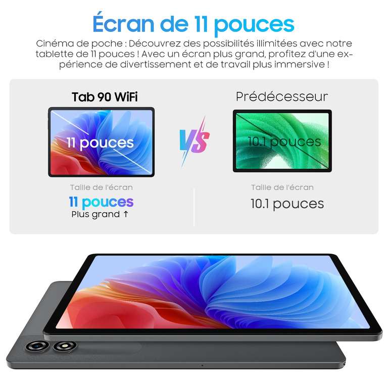 Tablette 11" Blackview - 128Go, 4 Go de Ram, Android 14 (Vendeur Tiers - Frontaliers Belgique)
