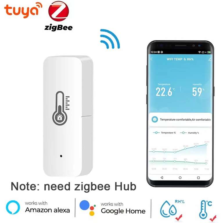 Capteur de température et d'humidité - Zigbee, App Tuya, compatibles  assistants vocaux –