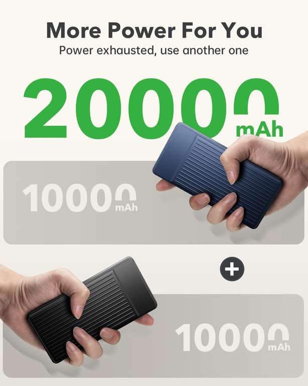 Pack de 2 Batterie Externe, 22.5W Power Bank 10000mAh - FAHEFANA (via coupon, vendeur tiers)