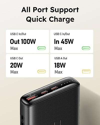 Batterie externe Charmast 20000mAh 100w (Vendeur Tiers)
