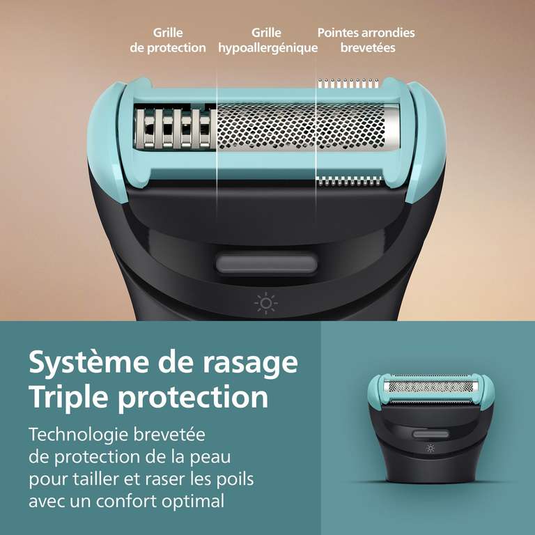 Tondeuse Corps Philips BG7470/15 - Tête Flexible - Système Coupe/Rasage Double - Neuf
