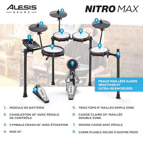 Kit Batterie Electronique Alesis Nitro Max
