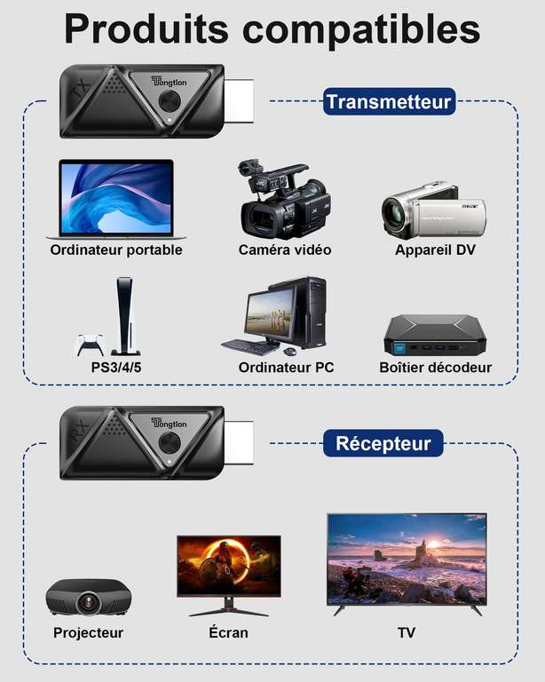 OWC Mercury Pro Boîtier Externe Pour Lecteur Optique 5,25" | USB 3.0 - Alimentation Incluse (Lecteur Non Inclus)