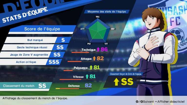 Captain Tsubasa: Rise of New Champions Édition Deluxe sur Nintendo Switch (Dématérialisé)
