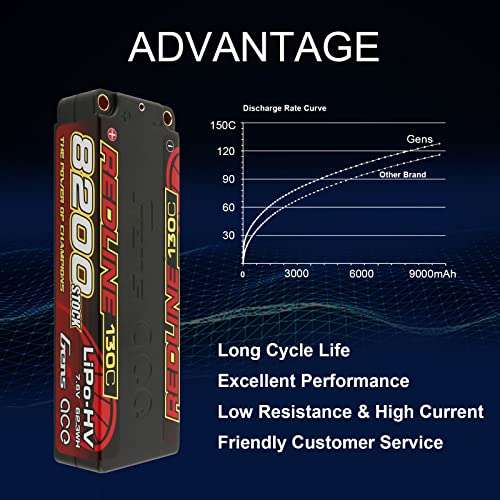 Batterie Lipo Gen Ace 8200 - 8000mAh 7.6V 130C 2S (Vendeur tiers)