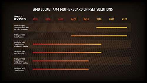 Processeur AMD Ryzen 7 5800X - Socket AM4, 8 Cœurs/16 Threads