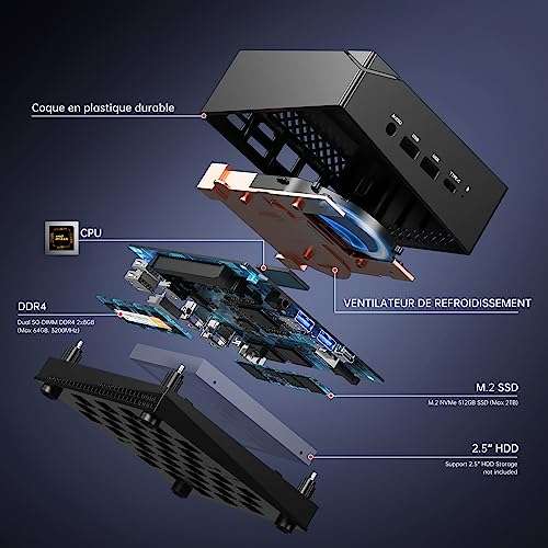 Mini PC Acemagician - AMD Ryzen 7 5700U, SSD 512Go (Vendeur Tiers)
