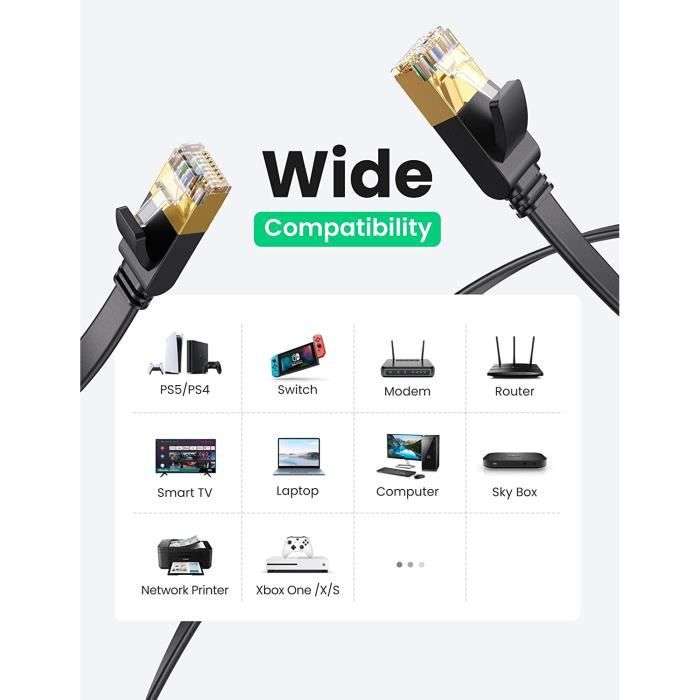 Câble Ethernet CAT 7 - 15m, 10Gbps 600MHz (Vendeur Tiers)