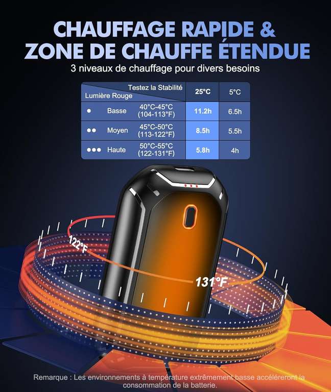 Double Chaufferette main rechargeable couleur argent (Vendeur tiers - via  coupon) –