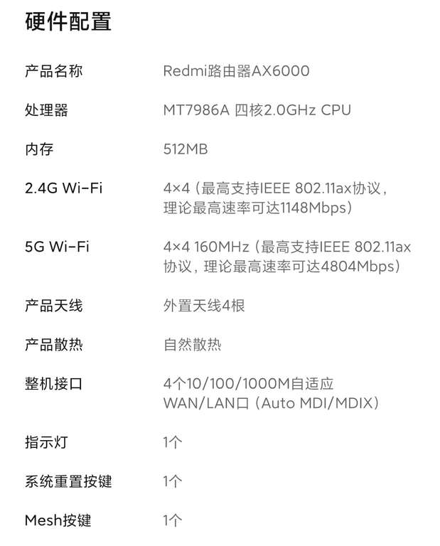 Routeur Xiaomi Redmi Routeur AX6000