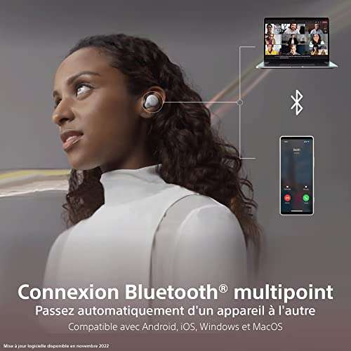Ecouteurs sans fil à réduction du bruit Sony WF-LS900 appelé aussi LinkBuds S - Bleu (Via coupon)