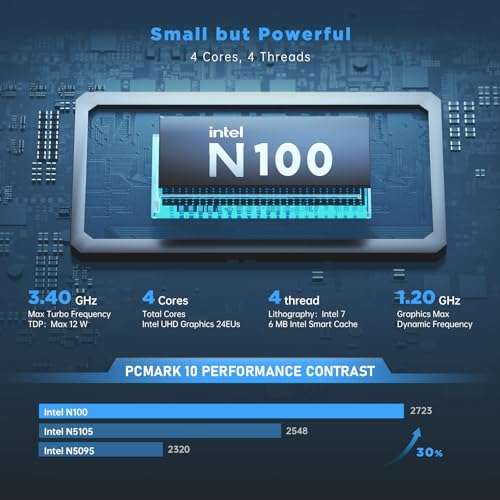 Mini PC NiPoGi AK1 Plus Intel Alder Lake-N100, 16Go de RAM, 512Go SSD (Via Coupon - Vendeur Tiers)
