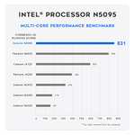 Mini PC Beelink Mini S ‎(MINIS256) - Intel Jasper Lake N5095 (Quad-core), 8 Go RAM, SSD M.2 256 Go (Via coupon - Vendeur Tiers)