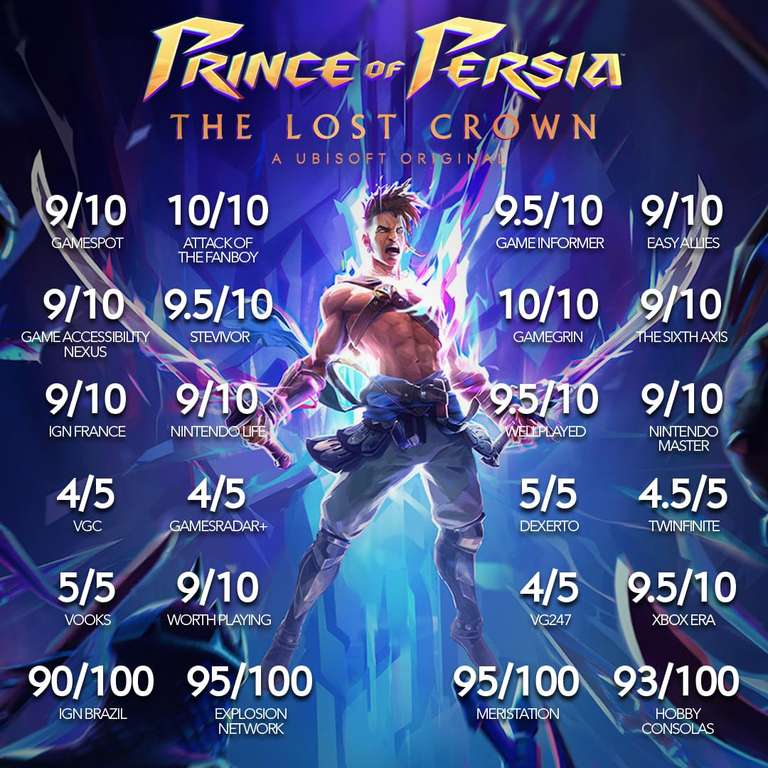 Jeu Prince of Persia : The lost Crown sur PS5 / Xbox (vendeur tiers)