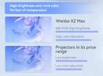 Projecteur WANBO X2 Max - natif 1080P, 450 Lumens, Android 9,Wifi 6 double bande, BT 5.0, mise au point automatique (Stock Pologne)