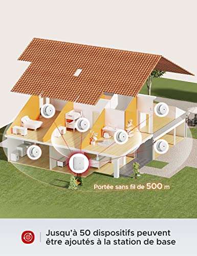 Détecteur de Fumée Wi-FI X-Sense FS31 - Kit Sécurité Maison avec Station Base SBS50 (Vendeur Tiers)