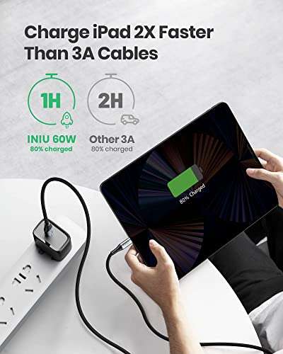 Cable USB C Iniu - 2 x 2m, Compatible charge Rapide (Via Coupon - Vendeur Tiers)