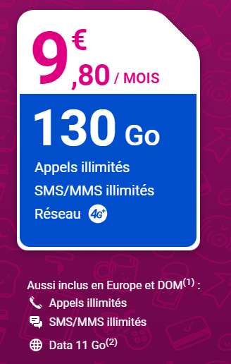 Forfait mobile Reglo Mobile 4G + Appels / SMS / MMS Illimités + 150 Go de Data dont 11 Go en Europe et DOM (sans engagement)