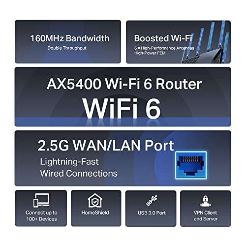 Routeur TP-Link Archer AX72 Pro - Wi-Fi 6 AX5400, port WAN/LAN 2,5 G