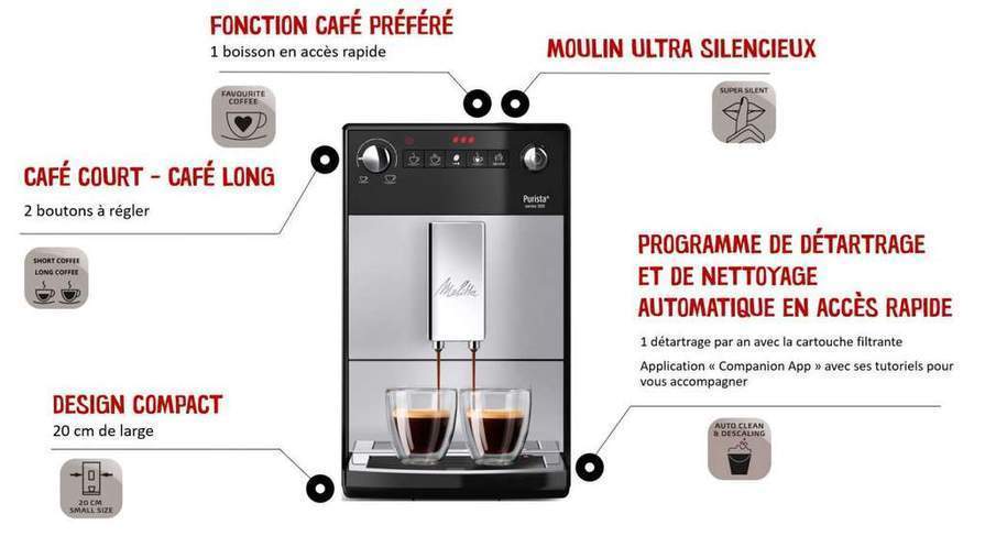 MELITTA F230-101 - Machine a café Purista - Expresso Automatique