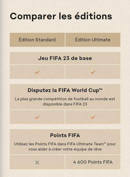 FIFA 23 (Multi) será adicionado ao catálogo do EA Play em 16 de maio -  GameBlast