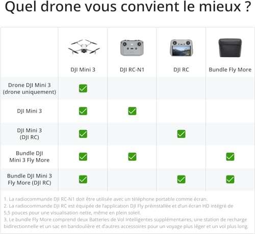 Drone DJI Mini 3 (DJI RC) - léger et pliable avec vidéo 4K HDR