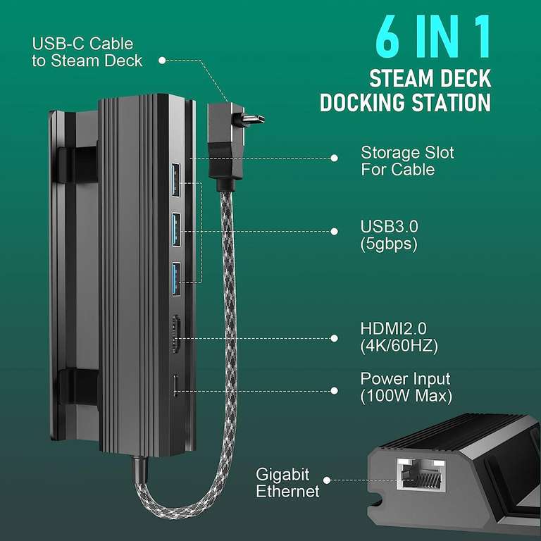 Station d'accueil 6 en 1 pour Steam Deck OTHA - DMI 2.0 4K@60Hz, Gigabit Ethernet, 3 Ports USB-A, PD 3.0 et USB-C (Vendeur tiers)