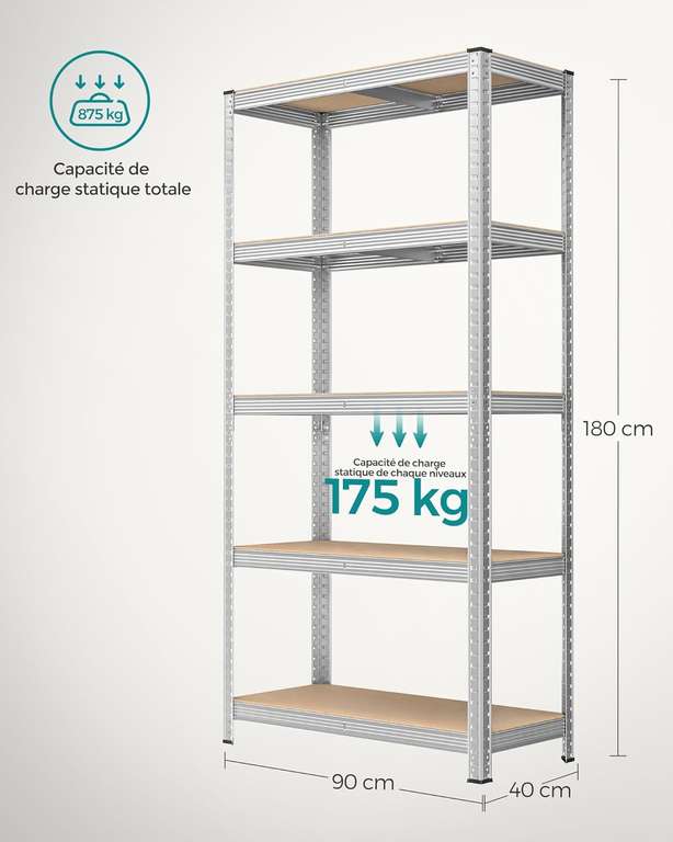 Lot de 2 étagères de garage Songmics à 5 niveaux réglables - Charge max. 875kg, 40 x 90 x 180 cm, Réglables tous les 5 cm