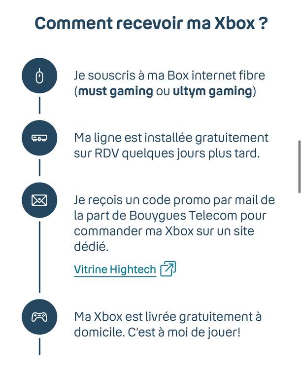 Abonnement Fibre Bbox must gaming 1Gb/s + Console Microsoft Xbox Serie X (Engagement 2 ans)