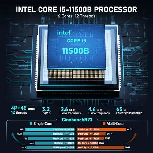 Mini PC Acemagic W11,Intel Core i5 11500B (jusqu'à 4,6 GHz),16Go RAM, 512Go SSD ( via coupon de 130€ - Vendeur tiers)