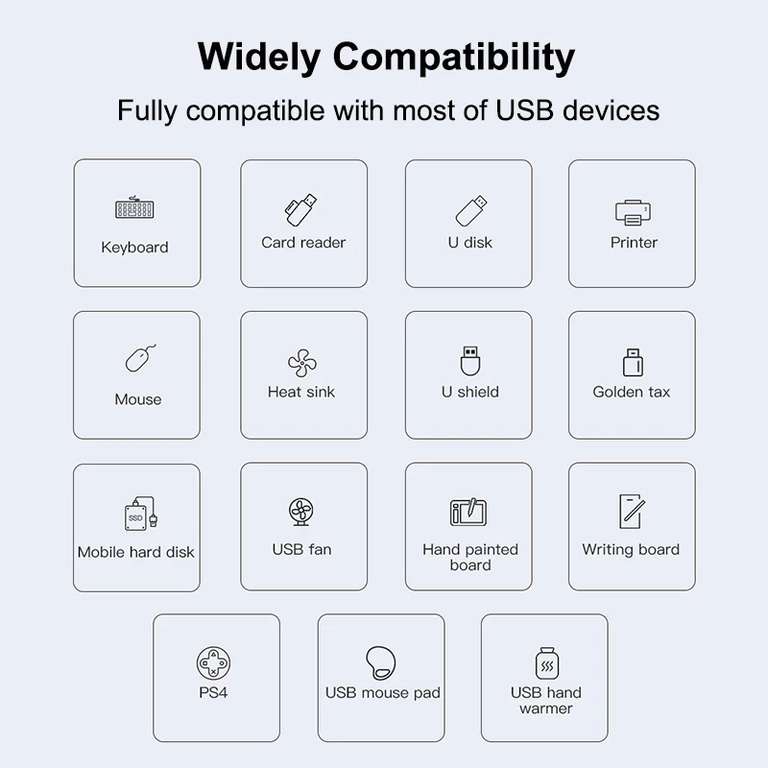 Hub USB-C ou USB-A - 3x USB 2.0 + 1x USB 3.0