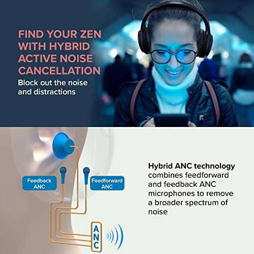 Casque circum-aural sans fil avec suppression active du bruit Creative Zen Hybrid - Amazon