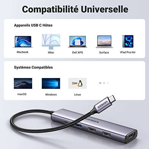Hub USB-C UGREEN - 1x Type-C PD 100W + 1x USB 3.0 + 2x USB 2.0 + 1x HDMI @ 4K 30Hz / 1080p 120Hz (Vendeur tiers - Via coupon)