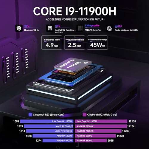 UNBOXING AD08 ACEMAGIC Mini PC / Intel i9-11900H / 16 GB DDR4 / 512 GB NVME  SSD / 4K UHD 