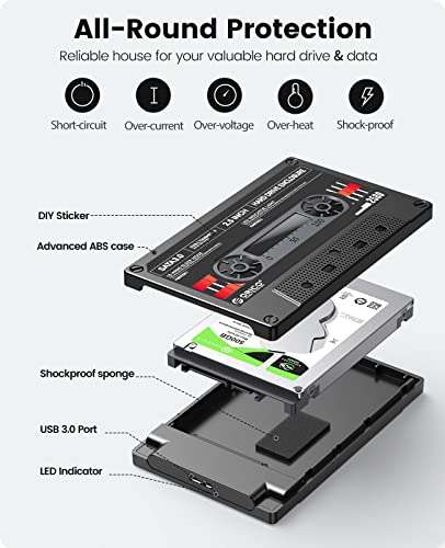 Boitier externe Orico pour HDD/SSD SATA 2.5'' 7/9.5 mm - USB 3.0 (vendeur tiers - via coupon)