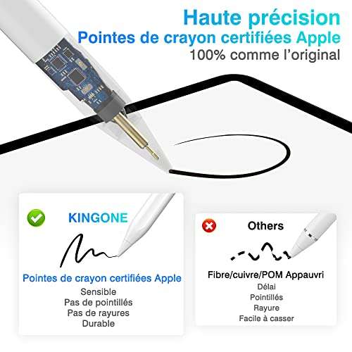 Stylet Kingone pour tablettes & smartphones (via coupon - vendeur tiers)