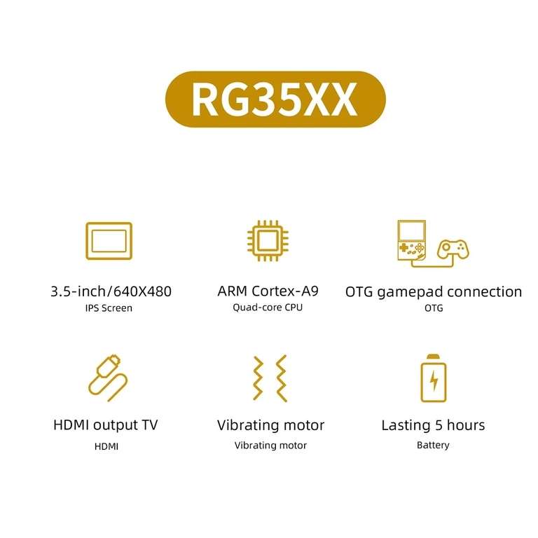 Console portable Anbernic RG35XX - Écran 3.5" IPS (640x480), 64Go, GPU ATM7039S + PowerVR SGX544MP, 2600mAh, Gris (Sans jeu)