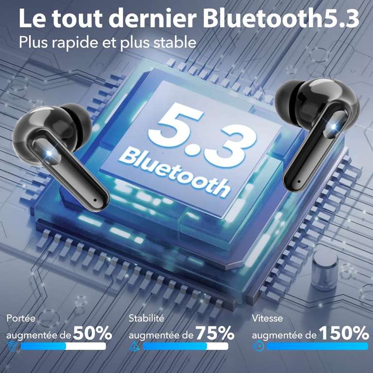 Écouteurs Bluetooth 5.3 Sans Fil - 60h D'autonomie, IPX7 étanche, 4 Micros Anti-bruit, Basses Puissantes (Noir)