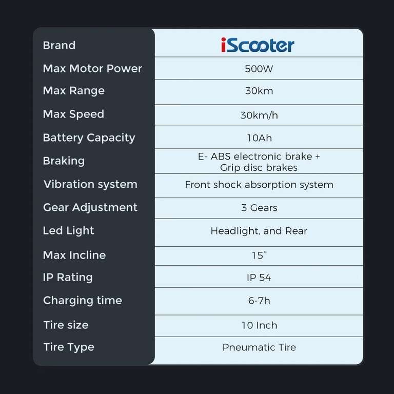 IScooter-Trottinette Électrique i9S, 500W, 10Ah, pour Adulte, 10 Pouces, Pneumatique, avec Autocollants, 30 Km/h