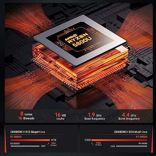 Mini PC AceMagician AM06 Pro - Ryzen 7 5800U, RAM 32Go, SSD 512Go, Vega 7, WiFi 6, W11 Pro (USB-C, HDMI, DP, 4x USB, 2x RJ45)- Vendeur tiers