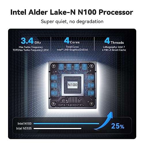 Mini PC Beelink S12 Pro - Processeur Intel N100 (jusqu'à 3,4 GHz), RAM 16 Go DDR4, SSD PCIE M.2 500 Go (Vendeur Tiers)