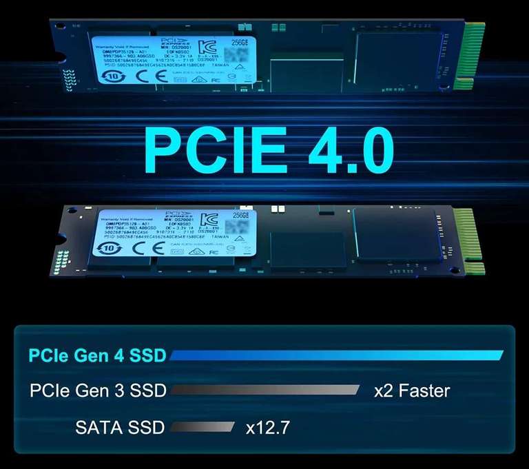 Mini PC Geekom IT12 - i7-12650H, 32 Go Ram, SSD 1 To, WIFI 6, BT 5.2 (Entrepôt EU)